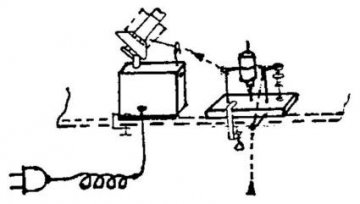 navíječ příze elektrický HAGUE 250g s vodičem příze, s regulací napětí (PDB3)